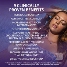 Load image into Gallery viewer, KETOREX PIÑA COLADA BHB + AVOCADO OIL POWDER 400g