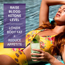 Load image into Gallery viewer, KETOREX MOJITO BHB + AVOCADO